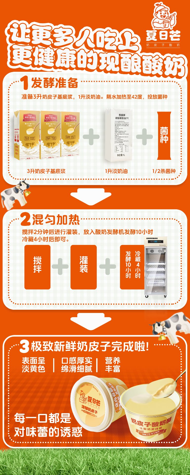 现酿酸奶制作流程：发酵准备、混匀加热、新鲜奶皮子完成